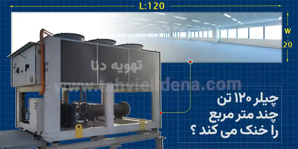 چیلر 120 تن هوا خنک چه متراژی را سرد و خنک میکند؟