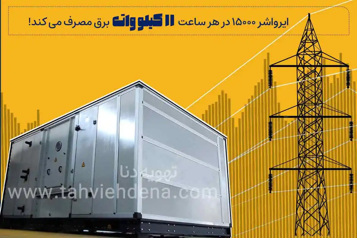 قبل از خرید ایرواشر 15000cfm به این نکته توجه کنید که مصرف برق این دستگاه در حدود 11 کیلووات در ساعت است.