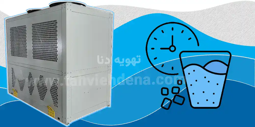 چیلر 24 تن هوا خنک در هر ساعت مقدار 5.38 لیتر آب را خنک می‌کند.