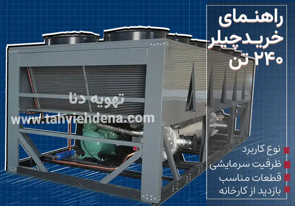 ایفوگرافی در خصوص راهنمای خرید چیلر 240 تن هوا خنک که در آن به بررسی عواملی که باعث می‌شود تا ما بتوانیم یک چیلر 240 تن خریداری کنیم پرداخته است.