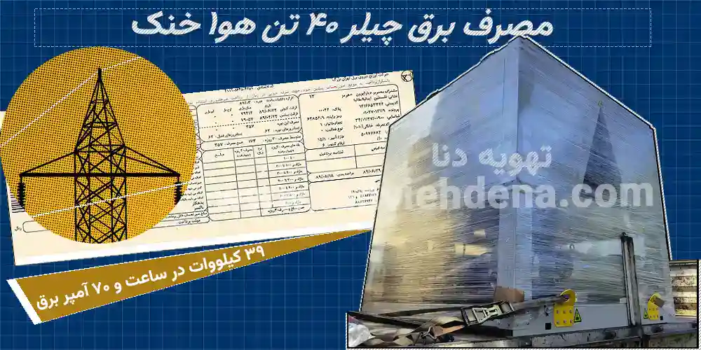 چیلر هوا خنک ۴۰ تن در زمان فول بار تقریباً در هر ساعت 39 کیلووات و 70 آمپر برق مصرف می‌کند.