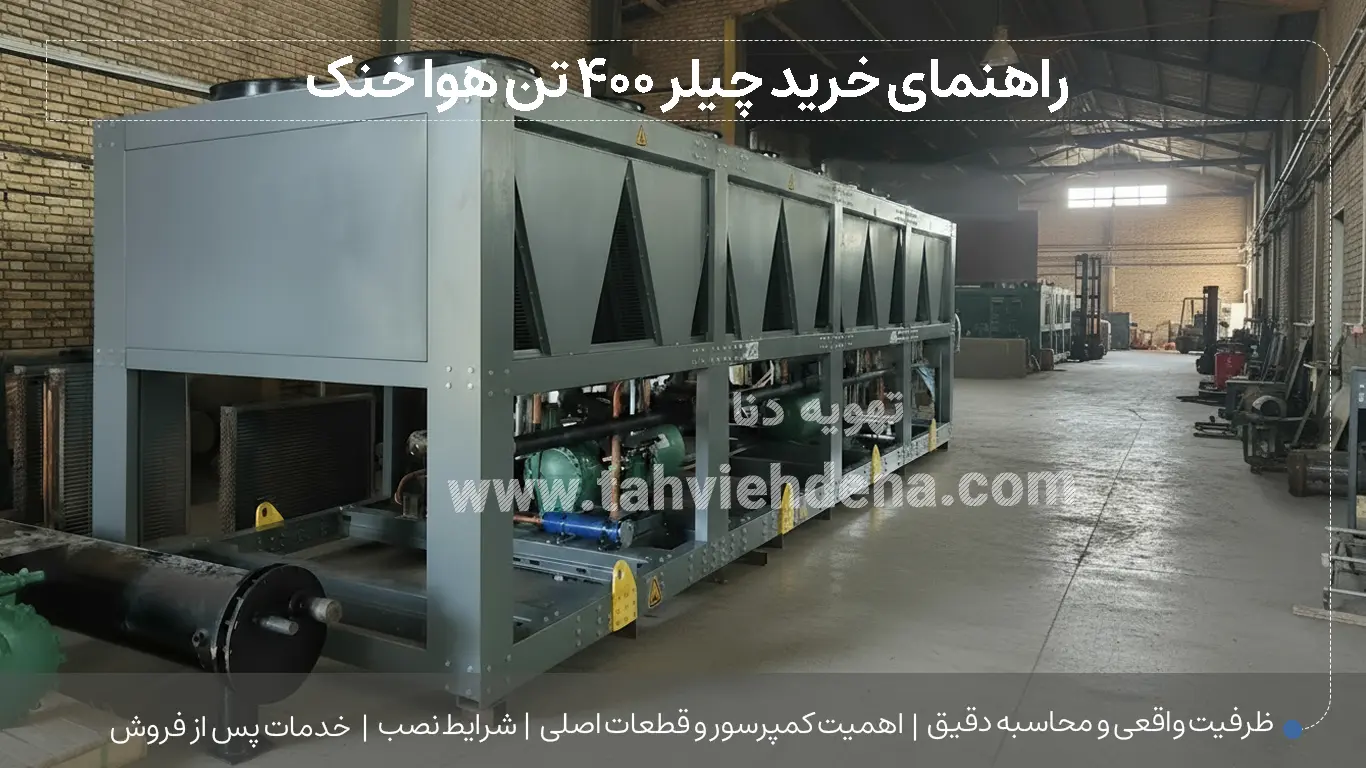 عکسی از چیلر 400 تنی می بینید در این عکس در خصوص راهنمایی خید چیلر 400 تن هوا خنک توضیحاتی داده شده . به مواردی مثل ظرفیت، کمپرسور ، شرایط نصب و خدمات اشاره شده این موارد هم بر خرید و هم قیمت چیلر 400 تن هوا خنک اثر گذار است.