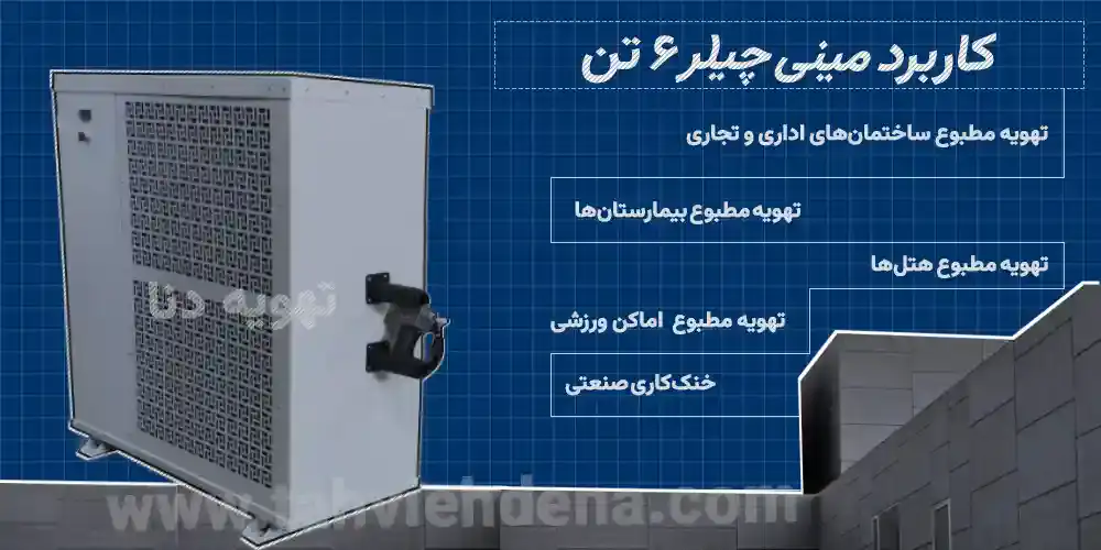 کاربردهای متنوع مینی چیلر 6 تن در خنکسازی ماشن آلات و فضاهای صنعتی و تهویه مطبوع ساختمانها، یک سیستم خنک کننده با مصرف انژی کم و پایدار.