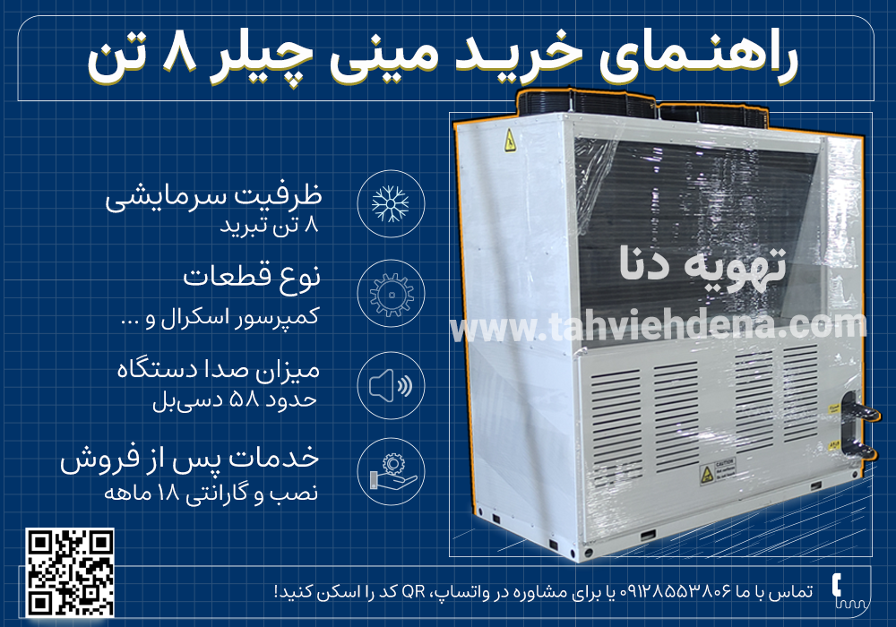اینفوگرافی در خصوص راهنمای خرید مینی چیلر 8 تن در این اینفوگرافی به عواملی همچون ظرفیت،قطعات،صدا و خدمات اشاره شده .