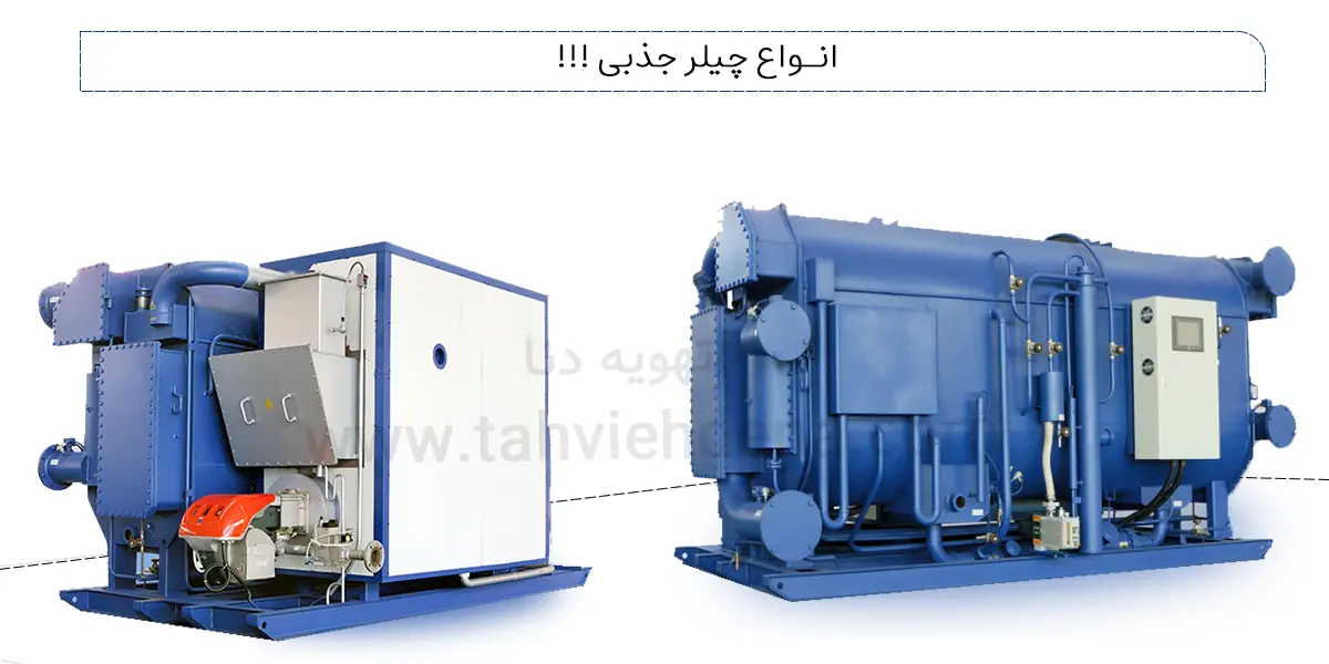 عکسی از چیلرهای جذبی؛ بررسی انواع اصلی چیلر جذبی در اهنمای خرید چیلر!