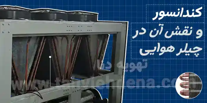 چیلر هوا خنک چیست؟ آشنایی با انواع چیلر هوایی و کاربرد آن 4 کندانسور هوایی در چیلر هوا خنک؛ این قطعه اصلی در چیلر هوا خنک باعث انتقال حرارت مبرد در این سیستم سرمایشی می شود.
