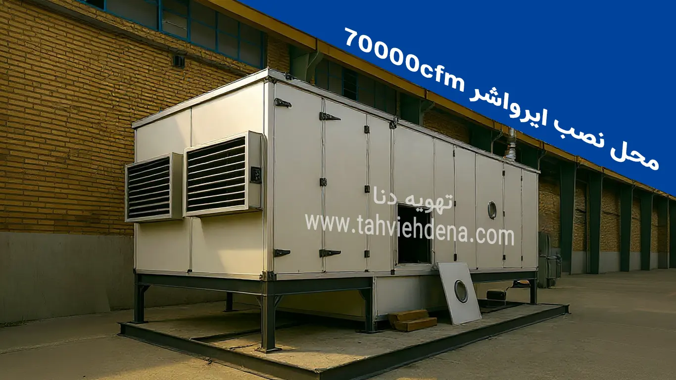 اینفوگرافی که نشان دهنده محل و شرایط نصب ایرواشر 70000 است؛ نکته‌ای بایستی قبل از خرید و استعلام قیمت ایرواشر 70000cfm به آن توجه کنید!