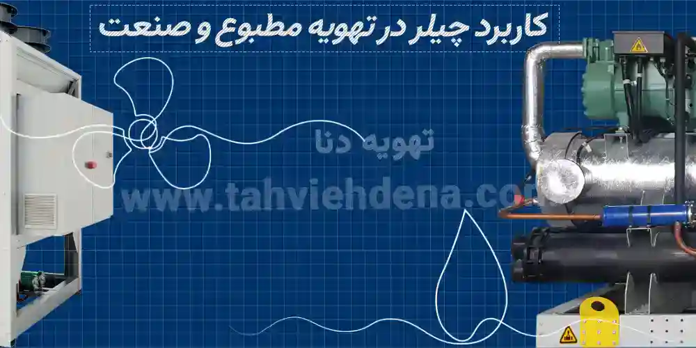 کاربرد و استفاده از چیلر در تهویه مطبوع و صنایع گوناگون جهت تولید و تأمین سرمایش .