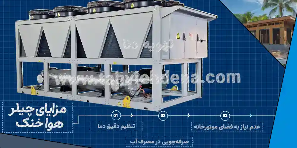 چیلر هوا خنک چیست؟ آشنایی با انواع چیلر هوایی و کاربرد آن 10 مزایای چیلر تراکمی هوا خنک باعث شده تا از این سیستم برای فرآیند خنک کاری صنعتی و تهویه مطبوع استفاده شود.