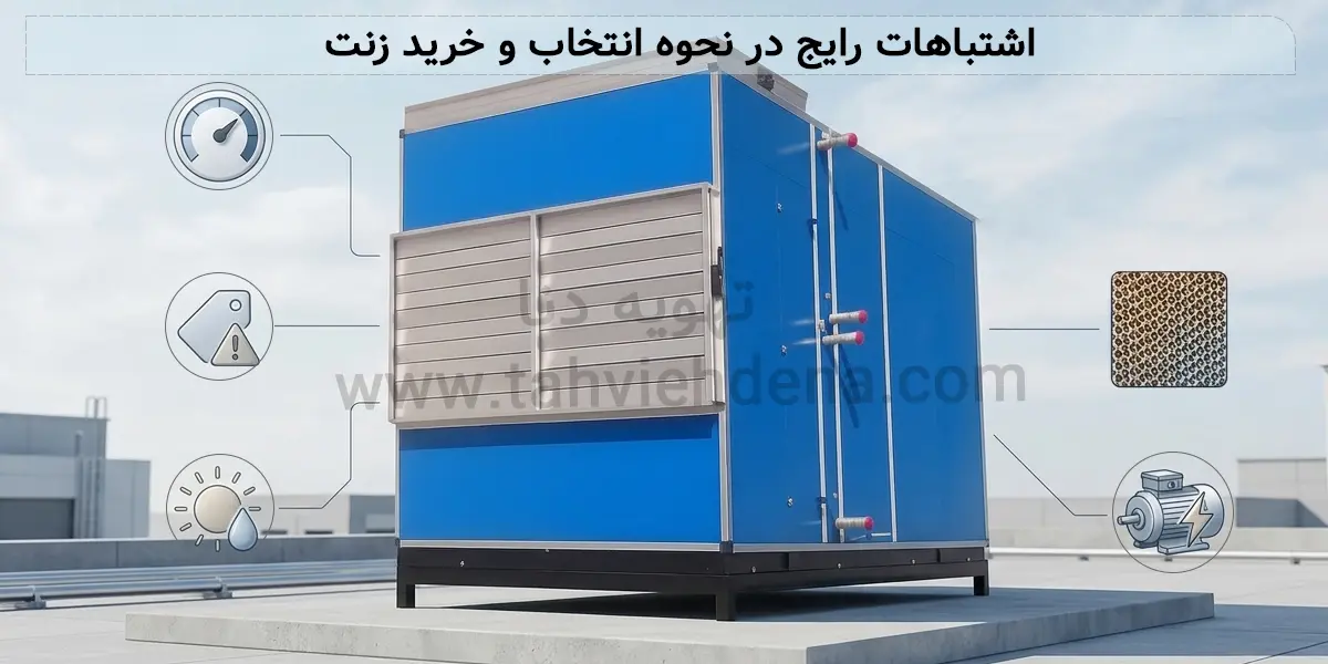 راهنمای جامع انتخاب و خرید زنت تبخیری 6 عکسی در خصوص اشتباهات رایج در نحوه انتخاب زنت با اینفوگرافی های که بیانگر هر موضوع می باشد!