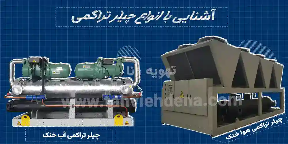 معرفی انواع چیلرهای تراکمی و ویژگی های آنها