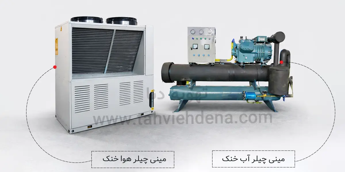 راهنمای جامع انتخاب و خرید مینی چیلر تراکمی 1 عکسی از دو دستگاه مینی چیلر هوا خنک و آب خنک؛ شناخت انواع مینی چیلر تراکمی در تهویه مطبوع ساختمانها و خنککاری صنعتی اهمیت دارد چون یکی از پایهایترین مراحل تصمیمگیری محسوب میشود.