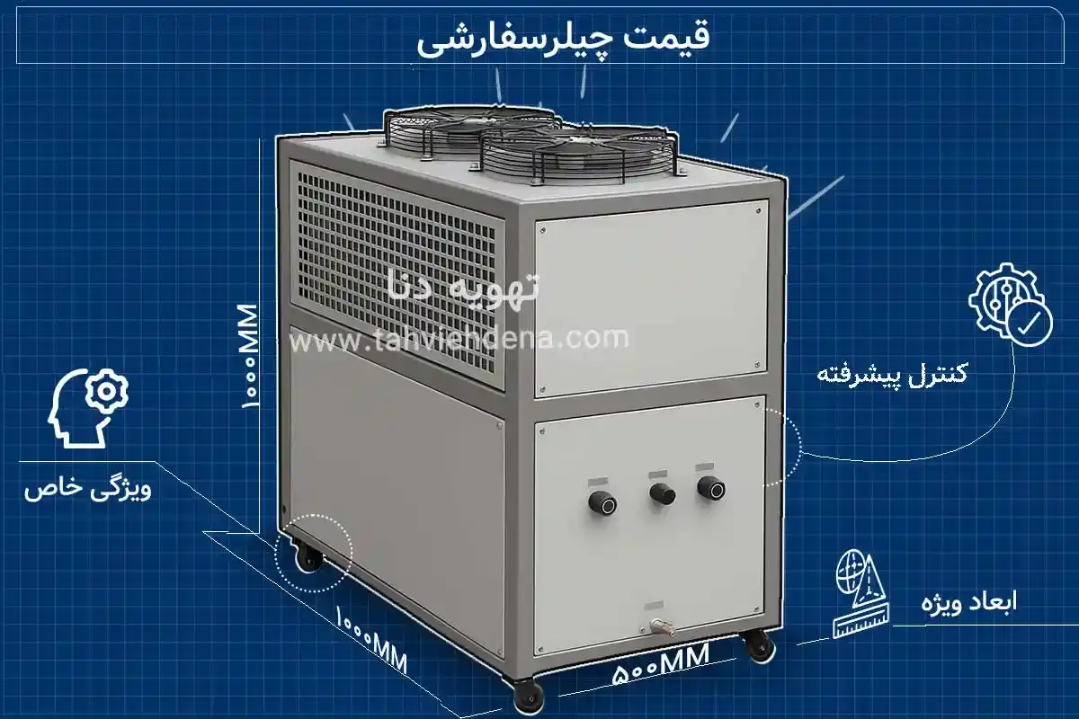 2 عامل قیمت و مشخصات چیلر سفارشی ساز؛ از عوامل تعیین‌کننده در انتخاب دستگاه سرمایشی مناسب برای پروژه‌های خاص صنعتی یا ساختمانی هستند.