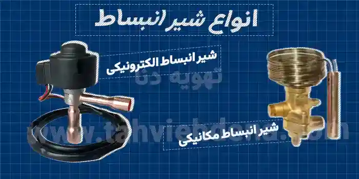 انواع شیرهای انبساط در دستگاه های چیلر سرمایشی و گرمایشی