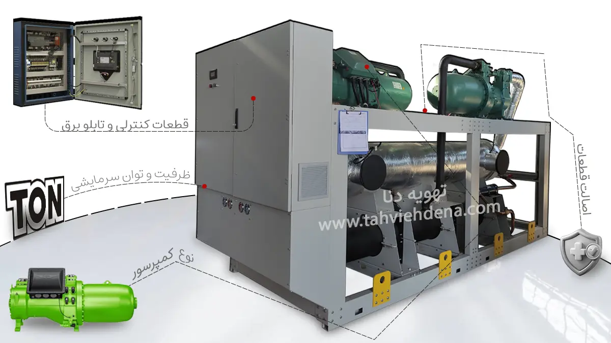 عوامل موثر بر قیمت چیلر آب خنک شامل ظرفیت، کمپرسور، سیستم کنترلی و تابلو برق و اصالت قطعات می‌باشد.