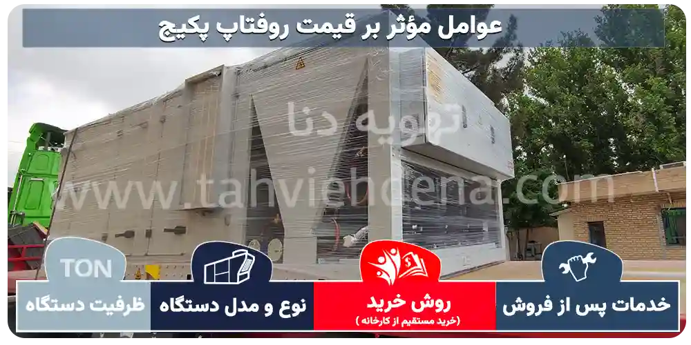 اینفو گرافی از عوامل موثر بر قیمت روفتاپ پکیج را مشاهده می کنید!