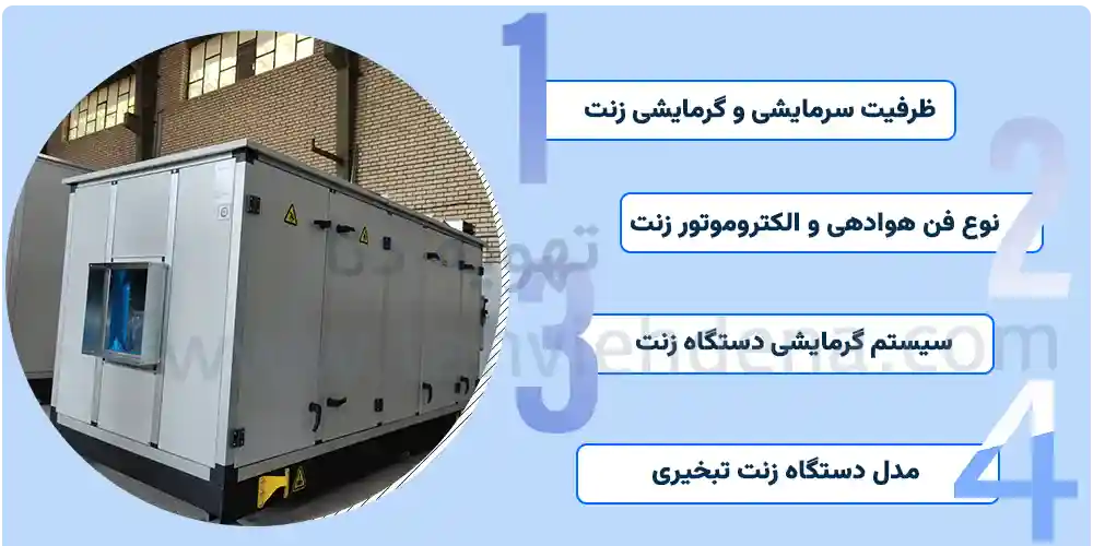 دستگاه زنت تبخیر و عوامل موثر بر قیمت زنت را مشاهده می کنید.