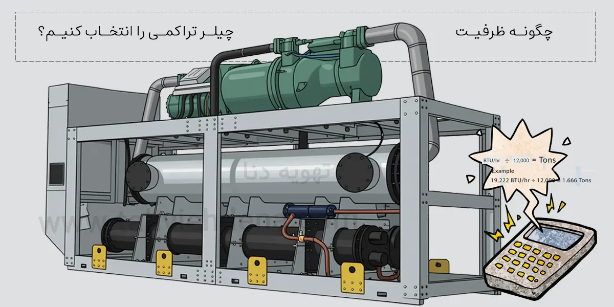 انتخاب ظرفیت مناسب از مهم‌ترین مرحله در راهنمای خرید چیلر تراکمی است، ما باید بدانیم چه چیلری با چه ظرفیتی مناسب پروژه ما هست!