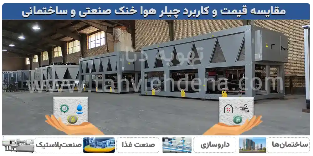 مقایسه قیمت و کاربرد چیلر هوا خنک صنعتی و ساختمانی