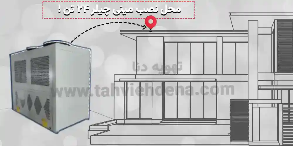 پس از خرید باید بهترین محل نصب برای چیلر 24 تن تبرید را از فروشنده و تیم فنی جویا شوید!