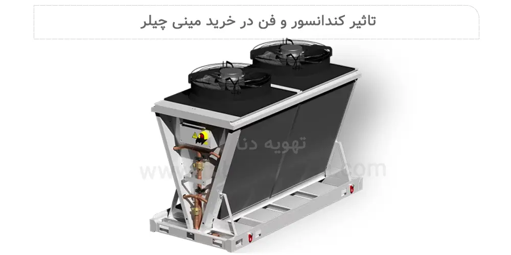 راهنمای جامع انتخاب و خرید مینی چیلر تراکمی 5 عکسی در خصوص تاثیر کندانسور و فن در خرید مینی چیلر تراکمی!