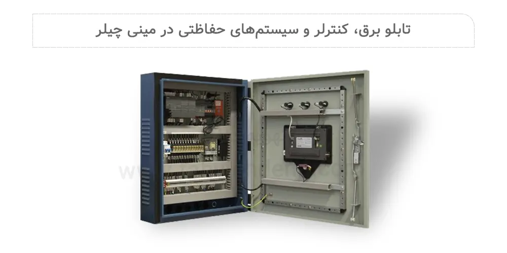 راهنمای جامع انتخاب و خرید مینی چیلر تراکمی 8 عکسی از یک تابلو برق؛ بررسی کیفیت تابلو برق و سیستم کنترلی در خرید مینی چیلر یک امر مهم میباشد.