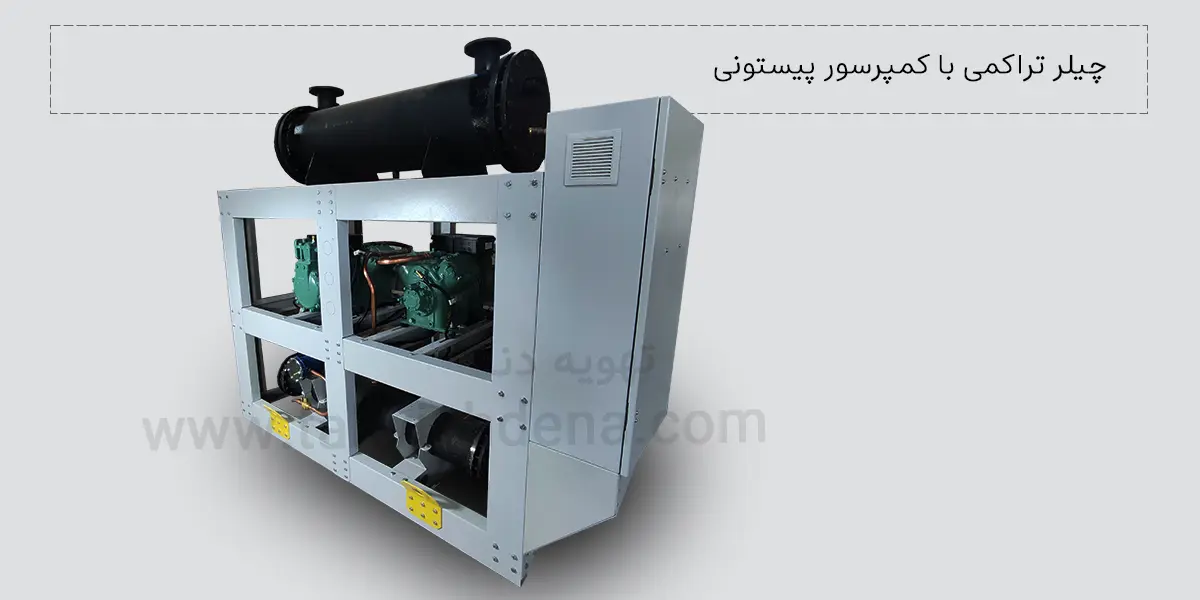 بررسی و انتخاب چیلر با کمپرسور پیستونی در راهنمای خرید چیلر تراکمی برای کاربردهای خاص صنعتی!