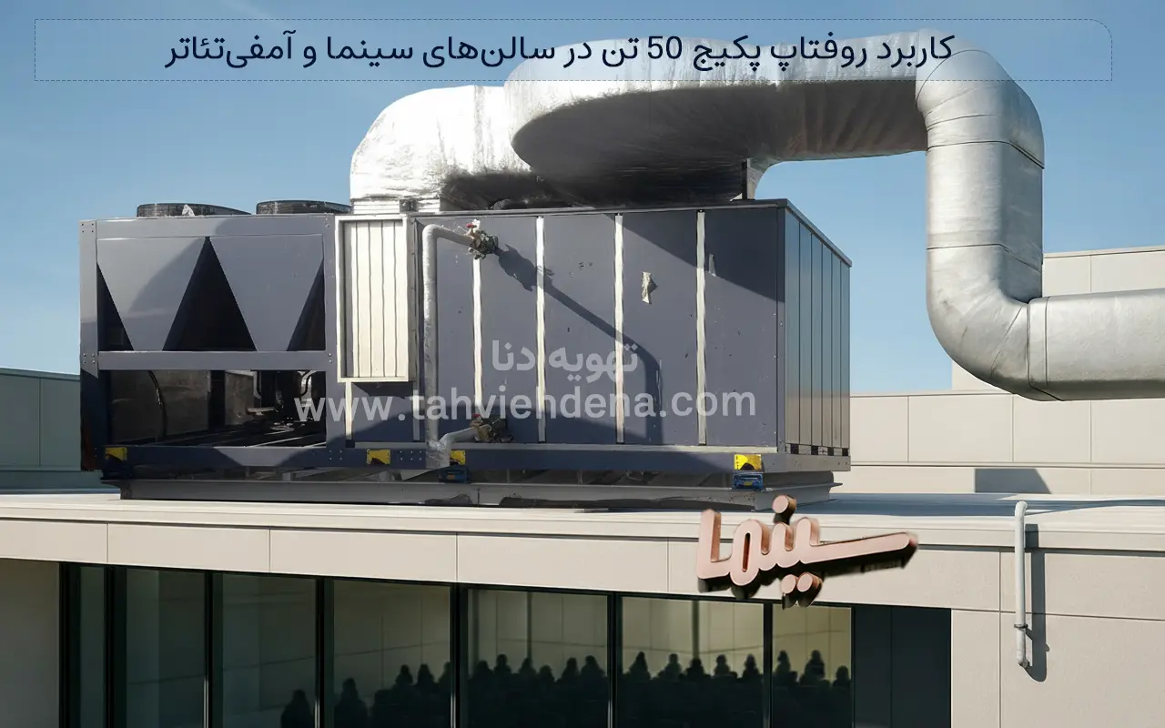 روفتاپ پکیج 50 یک سیستم‌تهویه‌ مرکزی که جهت تامین سرمایشی و گرمایش در سالن‌های سینما و آمفی‌تئاتر بکار گرفته می‌شود.