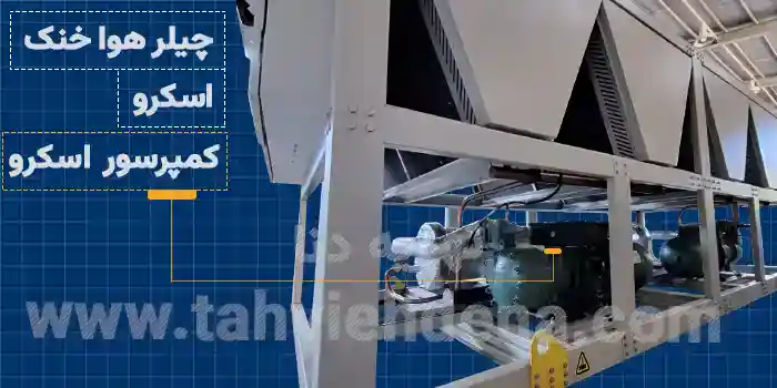 چیلر هوا خنک چیست؟ آشنایی با انواع چیلر هوایی و کاربرد آن 8 چیلر هوا خنک اسکرو با عملکرد قدرتمند که بیشتر در ظرفیتهای بالا و صنایع جهت خنک کاری صنعتی استفاده میشود.