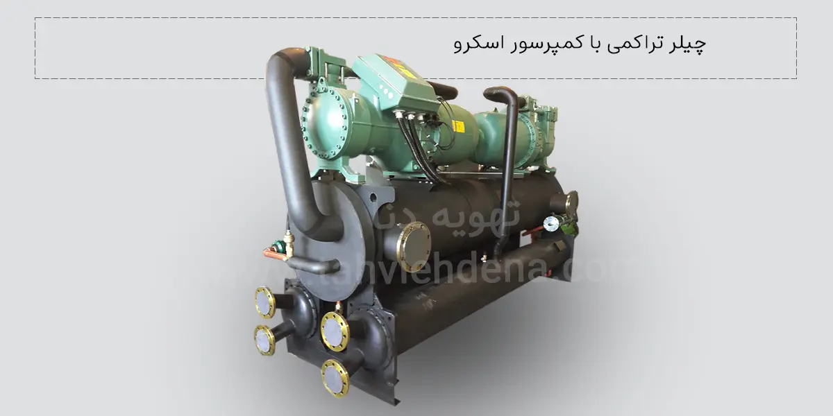 بررسی و انتخاب چیلر با کمپرسور اسکرو در راهنمای خرید چیلر تراکمی برای پروژه‌های صنعتی، بیمارستانی و ساختمان‌های بزرگ !