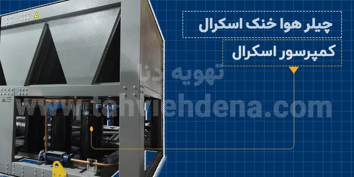 چیلر هوا خنک چیست؟ آشنایی با انواع چیلر هوایی و کاربرد آن 9 چیلر هوا خنک اسکرال با توجه به نوع کمپرسوری که دارند، دارای بهرهوری بالاتر، صدای کم و ارتعاش پایین هستند.