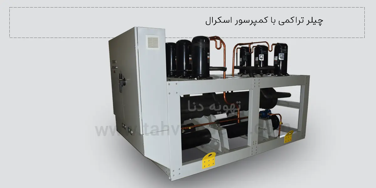بررسی و انتخاب چیلر با کمپرسور اسکرال در راهنمای خرید چیلر تراکمی برای پروژه‌های ساختمانی، اداری، مسکونی و تجاری!