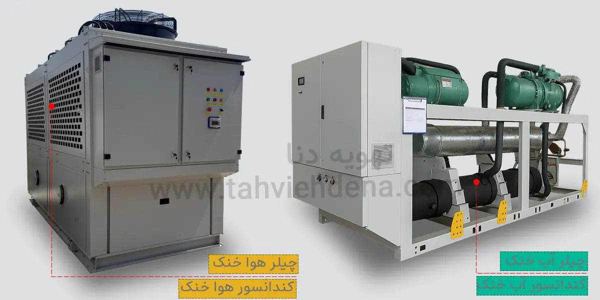 تصویری از دو چیلر تراکمی هوا خنک و آب خنک که مرتبط هست به راهنمای انتخاب چیلر تراکمی!