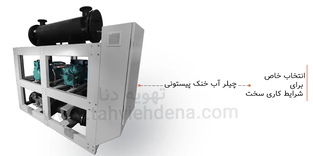 عکسی در خصوص چیلر آب خنک پیستونی با بیان ویژگی آن در مقاله راهنمای خرید چیلر آب خنک!