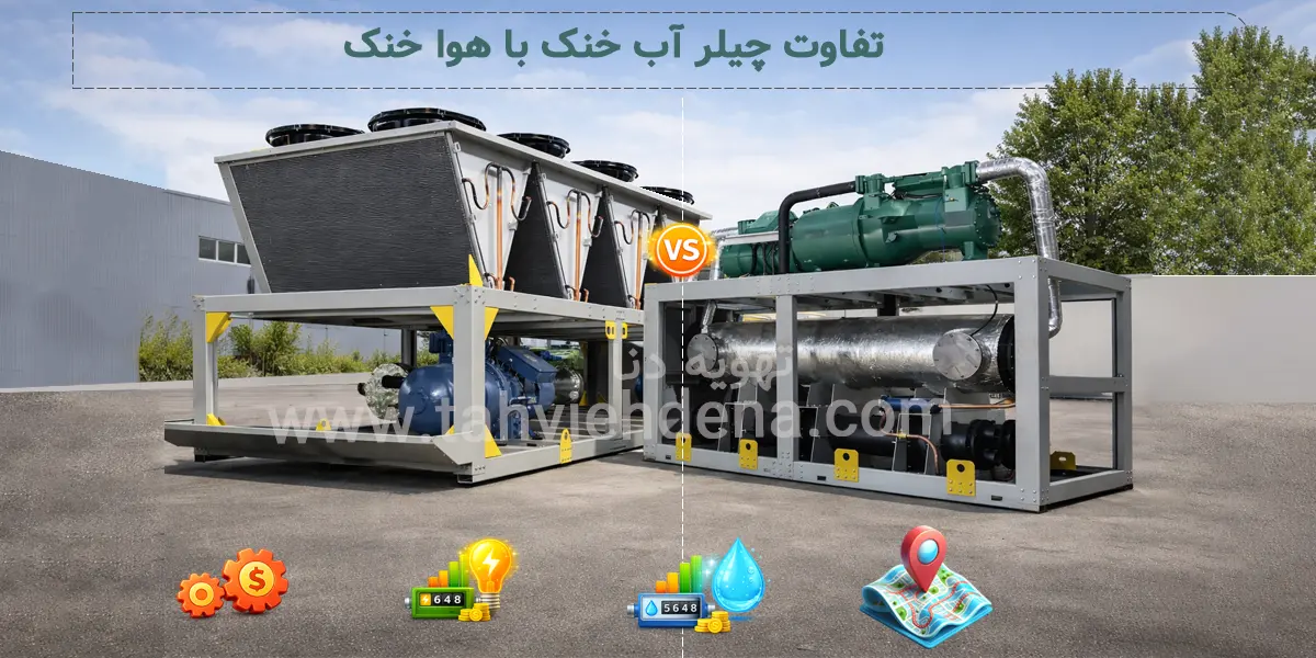 چیلر تراکمی آب خنک چیست؟ عملکرد و انواع چیلر آبی 6 اینفوگرافی در خصوص بررسسی تفاوت چیلر آب خنک و چیلر هوا خنک