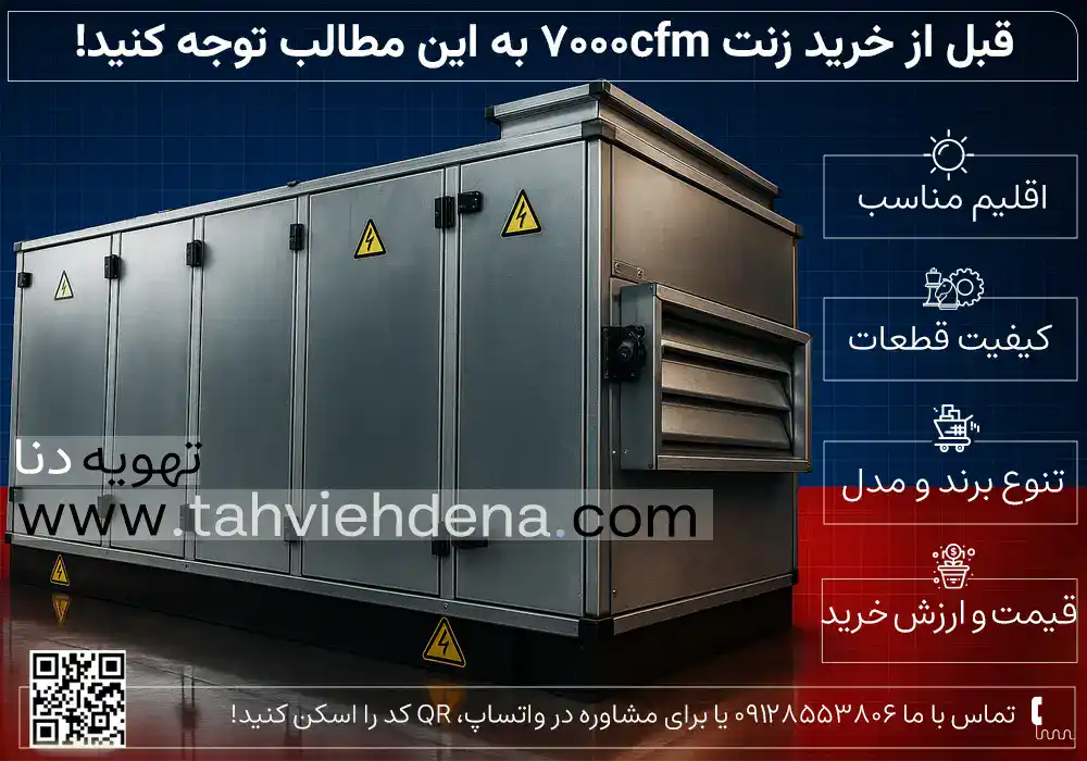 در این اینفوگرافی به نکاتی که بایسیتی قبل از خرید زنت 7000cfm بدانید اشاره شده!