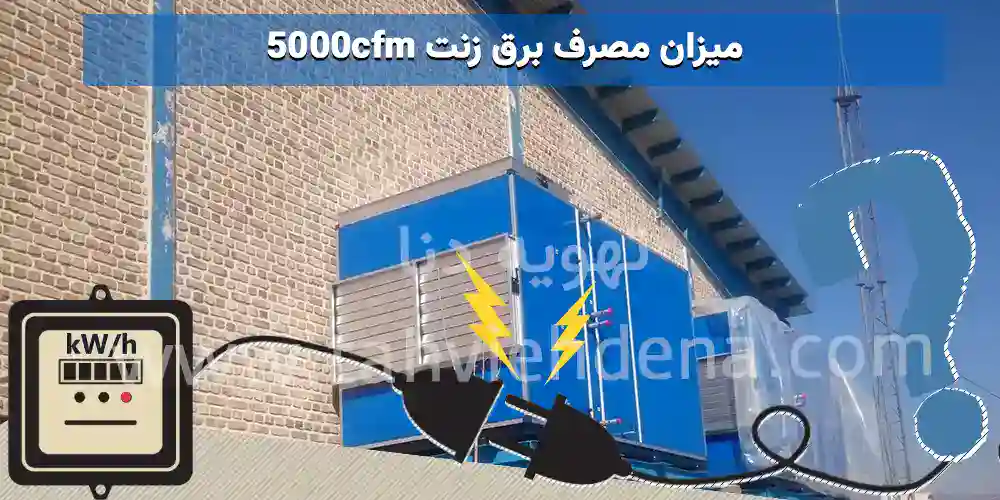 اینفوگرافی در حال شرح دادن میزان مصرف برق دستگاه زنت است!